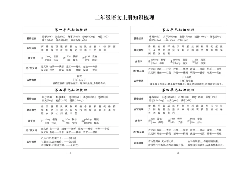 《名校百分卷》语文2年级上册（RJ）_二年级上下册资料_小学二年级学习资料-25年更新版_2-01、小学二年级语文上册_2-1-2、练习题、作业、试题、试卷_电子册类
