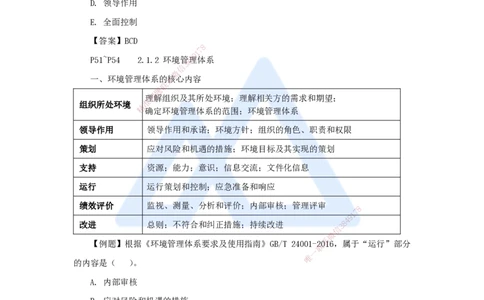 05.2025杨彬-考前拔分速成-第2章（1）2.1质量、环境、职业健康安全管理体系_2026年一级建造师_2026年一建管理_2025年一建管理SVIP_04-冲刺串讲✿考点强化✿小灶集训_讲义