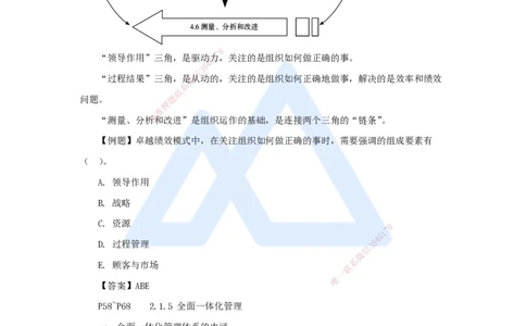 05.2025杨彬-考前拔分速成-第2章（1）2.1质量、环境、职业健康安全管理体系_2026年一级建造师_2026年一建管理_2025年一建管理SVIP_04-冲刺串讲✿考点强化✿小灶集训_讲义