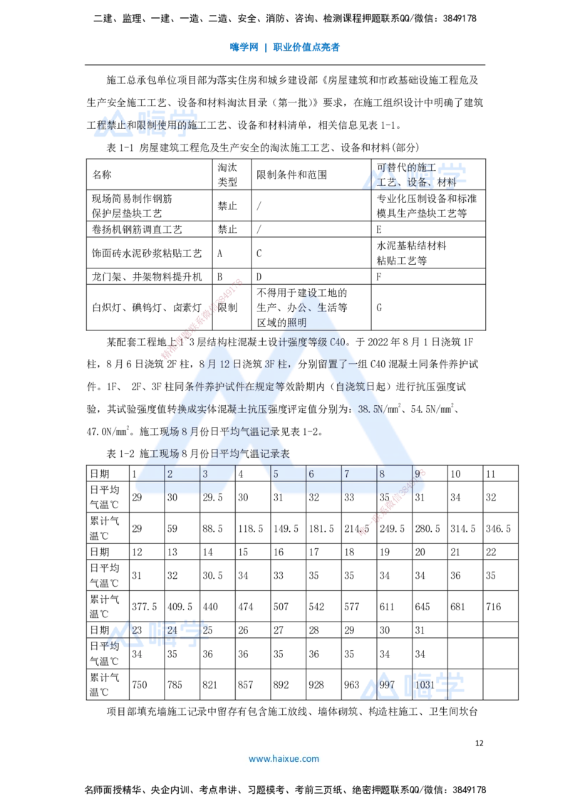04.2025臧雪志-五年真题解析-2022年真题_2026年一级建造师_2026年一建建筑_2025年一建建筑SVIP_03-习题精析✿实战特训✿模考通关_03-建筑《五年真题解析》臧雪志HX_讲义