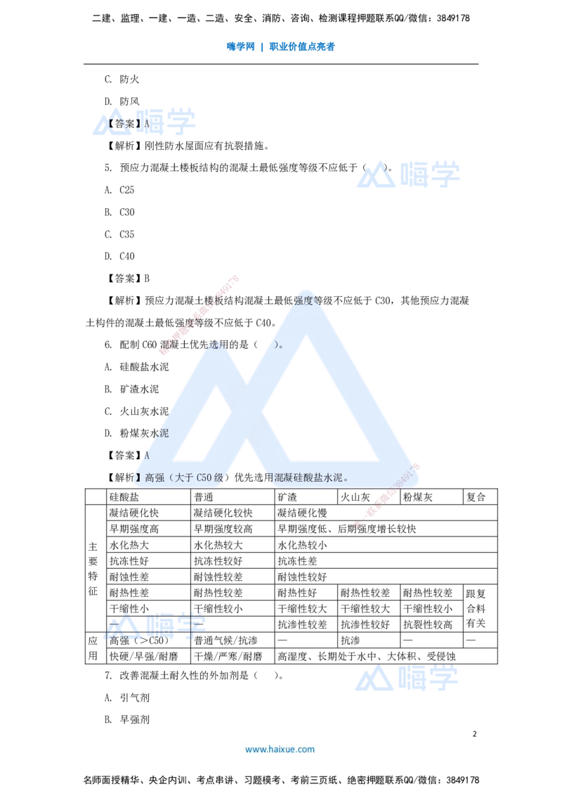 04.2025臧雪志-五年真题解析-2022年真题_2026年一级建造师_2026年一建建筑_2025年一建建筑SVIP_03-习题精析✿实战特训✿模考通关_03-建筑《五年真题解析》臧雪志HX_讲义