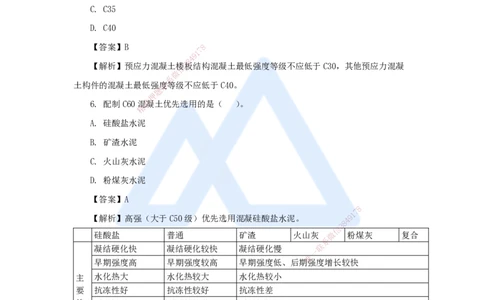 04.2025臧雪志-五年真题解析-2022年真题_2026年一级建造师_2026年一建建筑_2025年一建建筑SVIP_03-习题精析✿实战特训✿模考通关_03-建筑《五年真题解析》臧雪志HX_讲义