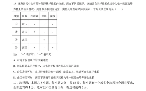 2025年高考生物试卷（山东卷）（空白卷）_生物历年高考真题_新&middot;PDF版2008-2025&middot;高考生物真题_生物（按年份分类）2008-2025_2025&middot;高考生物真题