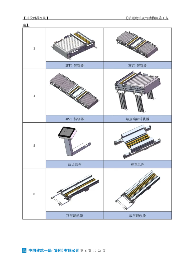 方案文本：川投西昌医院轨道物流、气动物流施工方案_2021-2023年优秀施组方案_施工方案_方案31-川投西昌医院轨道物流、气动物流方案_1-轨道物流、气动物流施工方案