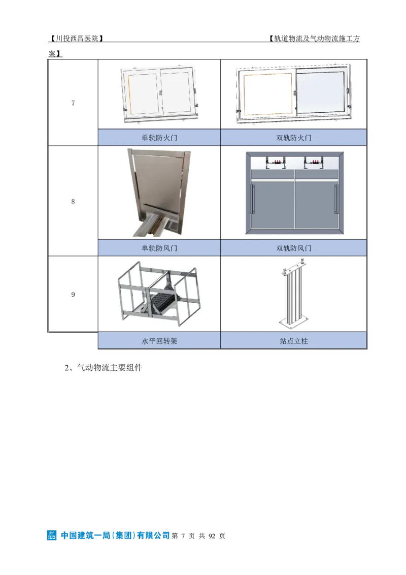 方案文本：川投西昌医院轨道物流、气动物流施工方案_2021-2023年优秀施组方案_施工方案_方案31-川投西昌医院轨道物流、气动物流方案_1-轨道物流、气动物流施工方案