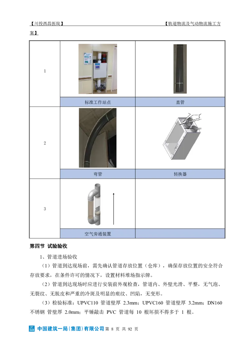 方案文本：川投西昌医院轨道物流、气动物流施工方案_2021-2023年优秀施组方案_施工方案_方案31-川投西昌医院轨道物流、气动物流方案_1-轨道物流、气动物流施工方案