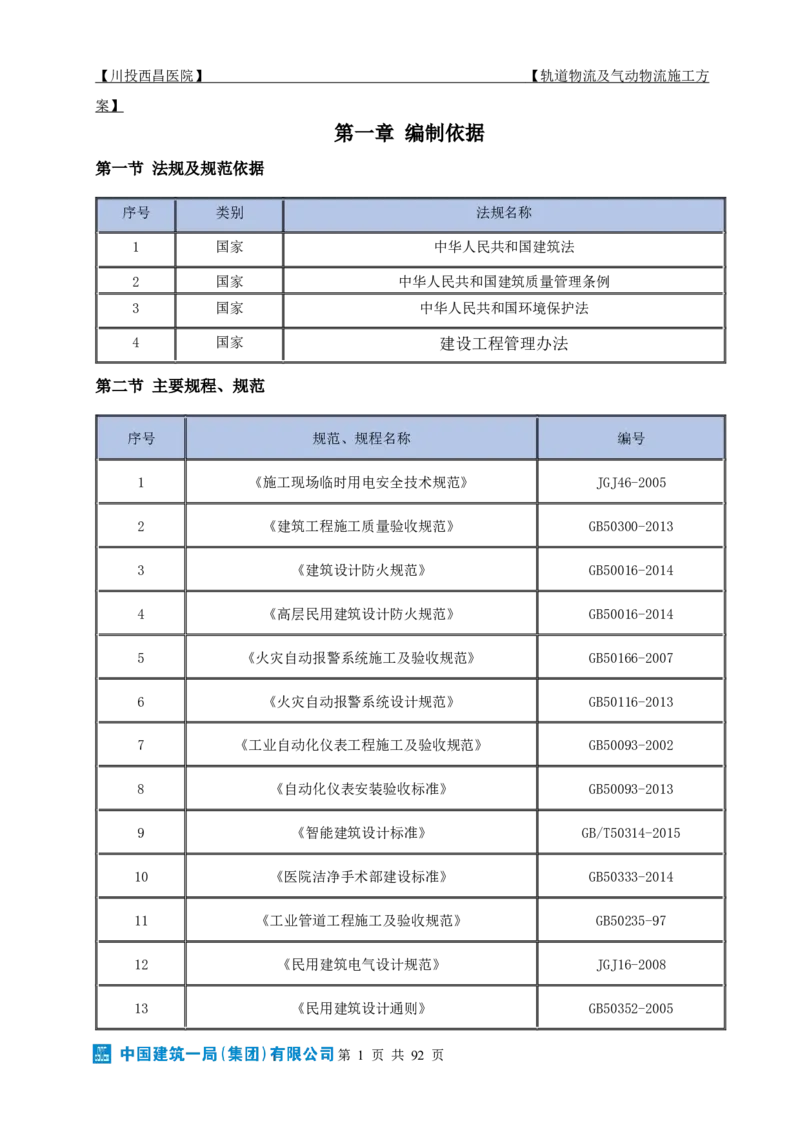 方案文本：川投西昌医院轨道物流、气动物流施工方案_2021-2023年优秀施组方案_施工方案_方案31-川投西昌医院轨道物流、气动物流方案_1-轨道物流、气动物流施工方案