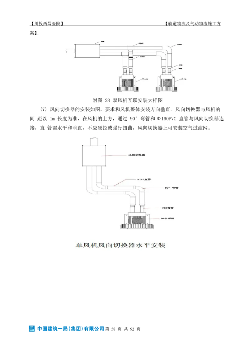 方案文本：川投西昌医院轨道物流、气动物流施工方案_2021-2023年优秀施组方案_施工方案_方案31-川投西昌医院轨道物流、气动物流方案_1-轨道物流、气动物流施工方案
