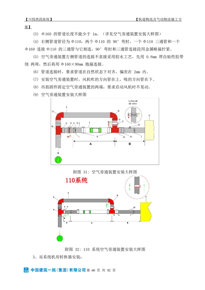 方案文本：川投西昌医院轨道物流、气动物流施工方案_2021-2023年优秀施组方案_施工方案_方案31-川投西昌医院轨道物流、气动物流方案_1-轨道物流、气动物流施工方案