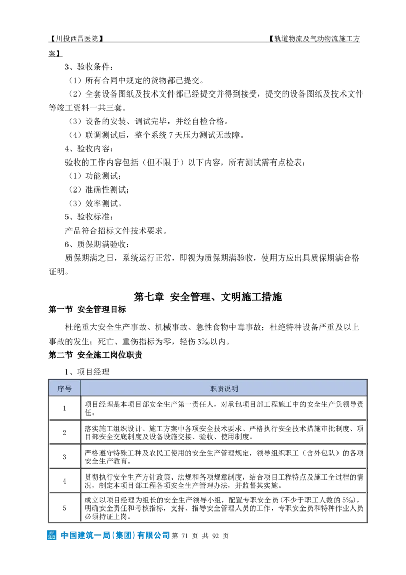 方案文本：川投西昌医院轨道物流、气动物流施工方案_2021-2023年优秀施组方案_施工方案_方案31-川投西昌医院轨道物流、气动物流方案_1-轨道物流、气动物流施工方案