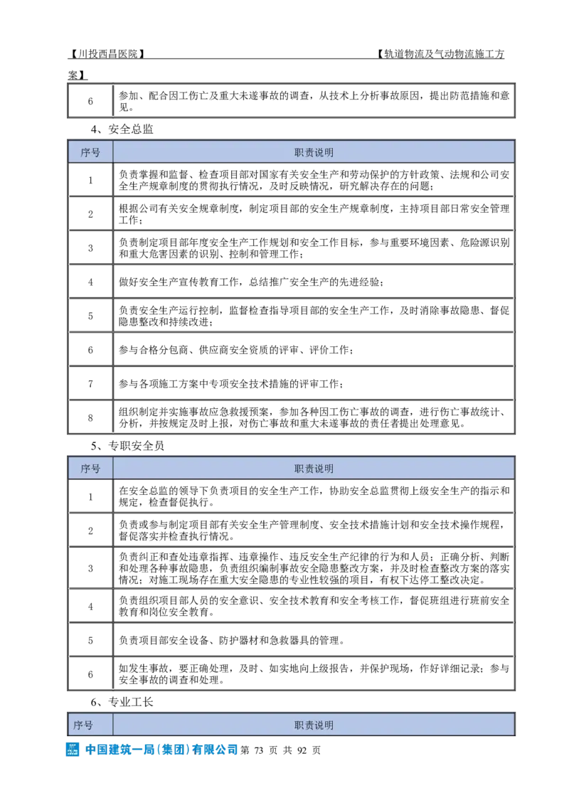 方案文本：川投西昌医院轨道物流、气动物流施工方案_2021-2023年优秀施组方案_施工方案_方案31-川投西昌医院轨道物流、气动物流方案_1-轨道物流、气动物流施工方案
