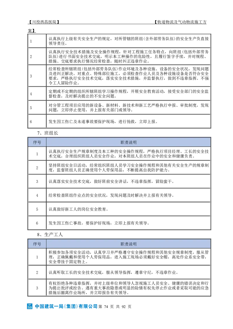方案文本：川投西昌医院轨道物流、气动物流施工方案_2021-2023年优秀施组方案_施工方案_方案31-川投西昌医院轨道物流、气动物流方案_1-轨道物流、气动物流施工方案