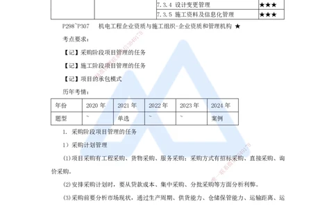 （54）机电工程企业资质与施工组织-企业资质和管理机构_2026年一级建造师_2026年一建机电_2025年一建机电SVIP_02-基础精讲✿高端面授✿深度强化_讲义