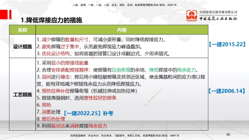 04节2.3焊接技术（12.25）_2026年一级建造师_2026年一建机电_2026年一建机电SVIP_2026一建机电SVIP_02-基础精讲✿高端面授✿深度强化_07-2026年一建机电-建工社-两轮基础直播-闫娜_讲义