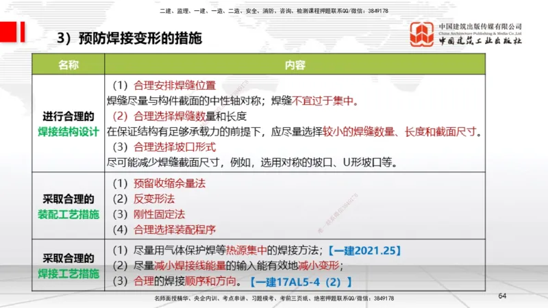 04节2.3焊接技术（12.25）_2026年一级建造师_2026年一建机电_2026年一建机电SVIP_2026一建机电SVIP_02-基础精讲✿高端面授✿深度强化_07-2026年一建机电-建工社-两轮基础直播-闫娜_讲义