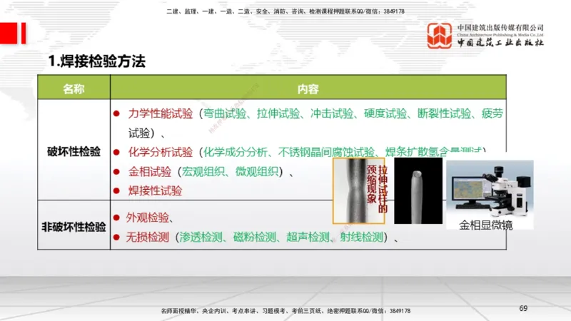 04节2.3焊接技术（12.25）_2026年一级建造师_2026年一建机电_2026年一建机电SVIP_2026一建机电SVIP_02-基础精讲✿高端面授✿深度强化_07-2026年一建机电-建工社-两轮基础直播-闫娜_讲义