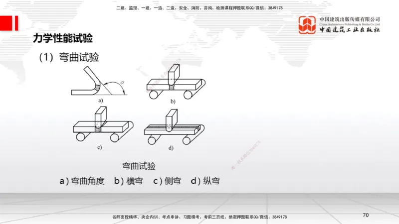 04节2.3焊接技术（12.25）_2026年一级建造师_2026年一建机电_2026年一建机电SVIP_2026一建机电SVIP_02-基础精讲✿高端面授✿深度强化_07-2026年一建机电-建工社-两轮基础直播-闫娜_讲义