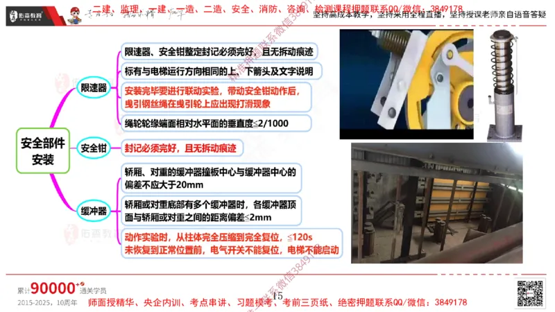 2025.3.16佑森教育丁雷授课一建机电实务《电梯施工技术》专用讲义，版权所有，侵权必究_2026年一级建造师_2026年一建机电_2025年一建机电SVIP_02-基础精讲✿高端面授✿深度强化