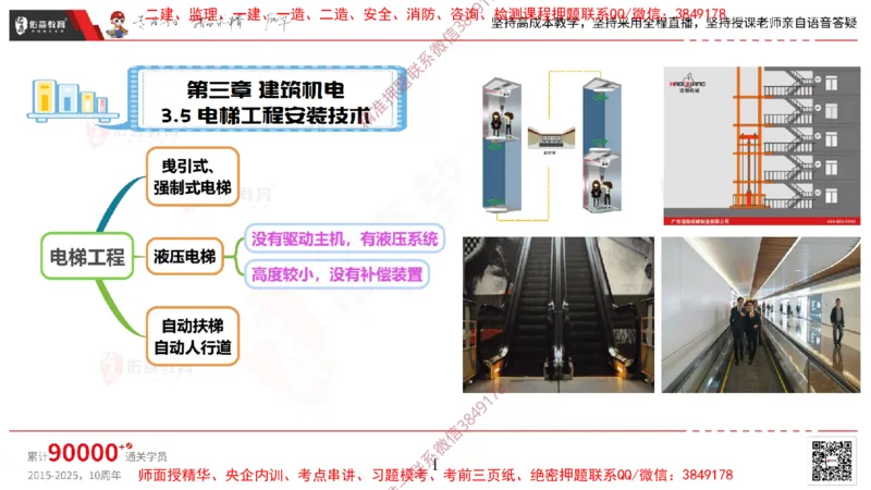 2025.3.16佑森教育丁雷授课一建机电实务《电梯施工技术》专用讲义，版权所有，侵权必究_2026年一级建造师_2026年一建机电_2025年一建机电SVIP_02-基础精讲✿高端面授✿深度强化