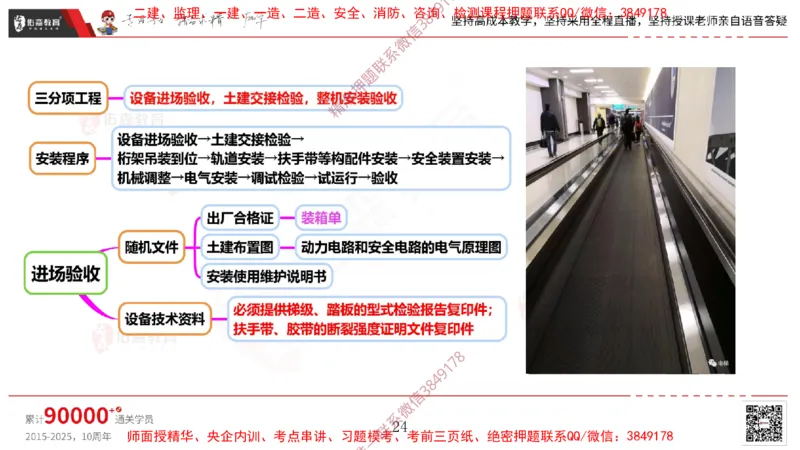 2025.3.16佑森教育丁雷授课一建机电实务《电梯施工技术》专用讲义，版权所有，侵权必究_2026年一级建造师_2026年一建机电_2025年一建机电SVIP_02-基础精讲✿高端面授✿深度强化
