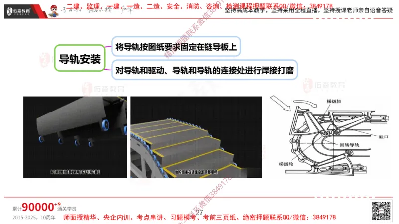 2025.3.16佑森教育丁雷授课一建机电实务《电梯施工技术》专用讲义，版权所有，侵权必究_2026年一级建造师_2026年一建机电_2025年一建机电SVIP_02-基础精讲✿高端面授✿深度强化