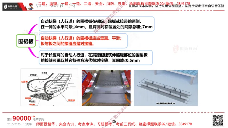 2025.3.16佑森教育丁雷授课一建机电实务《电梯施工技术》专用讲义，版权所有，侵权必究_2026年一级建造师_2026年一建机电_2025年一建机电SVIP_02-基础精讲✿高端面授✿深度强化