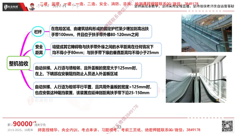 2025.3.16佑森教育丁雷授课一建机电实务《电梯施工技术》专用讲义，版权所有，侵权必究_2026年一级建造师_2026年一建机电_2025年一建机电SVIP_02-基础精讲✿高端面授✿深度强化