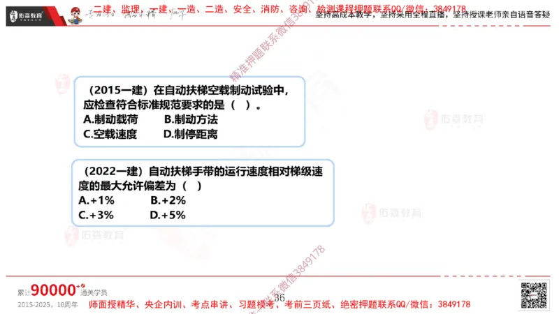 2025.3.16佑森教育丁雷授课一建机电实务《电梯施工技术》专用讲义，版权所有，侵权必究_2026年一级建造师_2026年一建机电_2025年一建机电SVIP_02-基础精讲✿高端面授✿深度强化