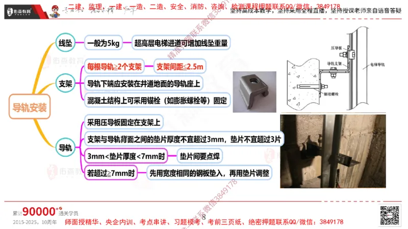 2025.3.16佑森教育丁雷授课一建机电实务《电梯施工技术》专用讲义，版权所有，侵权必究_2026年一级建造师_2026年一建机电_2025年一建机电SVIP_02-基础精讲✿高端面授✿深度强化
