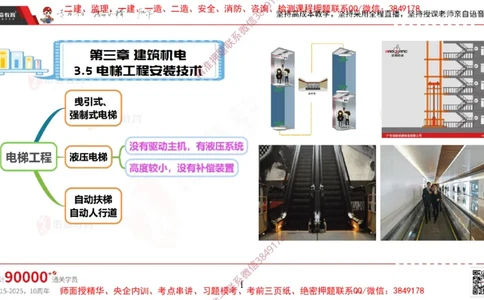 2025.3.16佑森教育丁雷授课一建机电实务《电梯施工技术》专用讲义，版权所有，侵权必究_2026年一级建造师_2026年一建机电_2025年一建机电SVIP_02-基础精讲✿高端面授✿深度强化