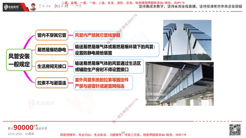 2025.3.16佑森教育丁雷授课一建机电实务《通风与空调》专用讲义，版权所有，侵权必究_2026年一级建造师_2026年一建机电_2025年一建机电SVIP_02-基础精讲✿高端面授✿深度强化