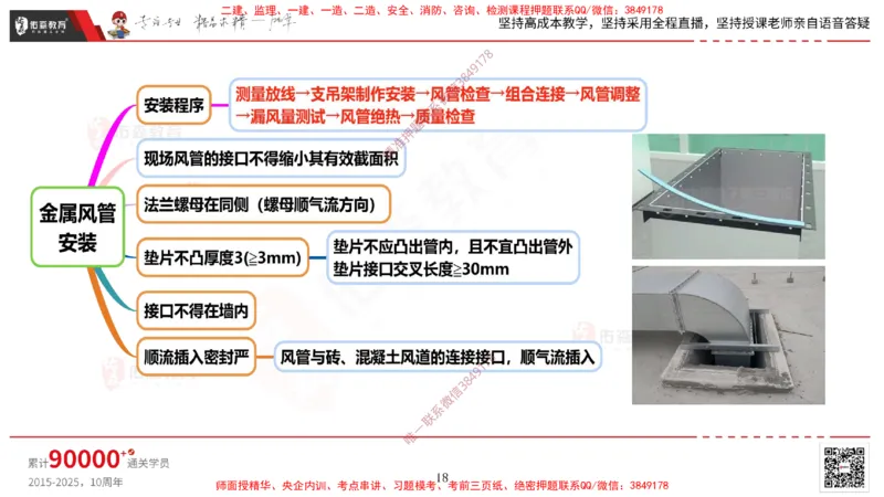 2025.3.16佑森教育丁雷授课一建机电实务《通风与空调》专用讲义，版权所有，侵权必究_2026年一级建造师_2026年一建机电_2025年一建机电SVIP_02-基础精讲✿高端面授✿深度强化