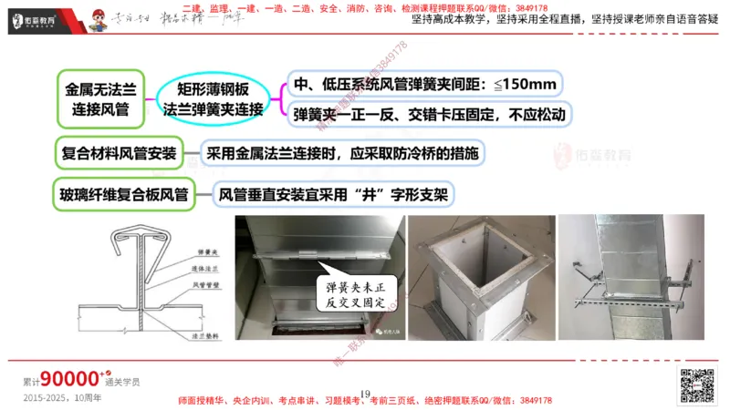 2025.3.16佑森教育丁雷授课一建机电实务《通风与空调》专用讲义，版权所有，侵权必究_2026年一级建造师_2026年一建机电_2025年一建机电SVIP_02-基础精讲✿高端面授✿深度强化