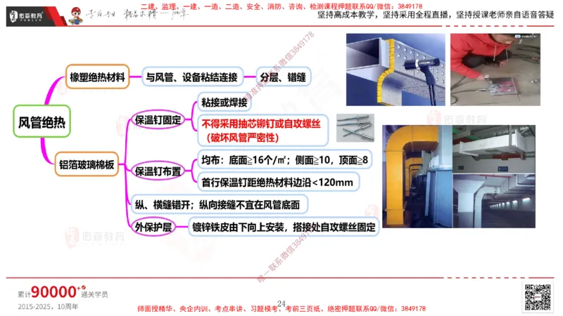 2025.3.16佑森教育丁雷授课一建机电实务《通风与空调》专用讲义，版权所有，侵权必究_2026年一级建造师_2026年一建机电_2025年一建机电SVIP_02-基础精讲✿高端面授✿深度强化