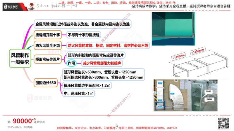 2025.3.16佑森教育丁雷授课一建机电实务《通风与空调》专用讲义，版权所有，侵权必究_2026年一级建造师_2026年一建机电_2025年一建机电SVIP_02-基础精讲✿高端面授✿深度强化