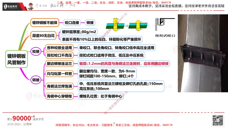 2025.3.16佑森教育丁雷授课一建机电实务《通风与空调》专用讲义，版权所有，侵权必究_2026年一级建造师_2026年一建机电_2025年一建机电SVIP_02-基础精讲✿高端面授✿深度强化