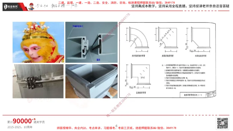2025.3.16佑森教育丁雷授课一建机电实务《通风与空调》专用讲义，版权所有，侵权必究_2026年一级建造师_2026年一建机电_2025年一建机电SVIP_02-基础精讲✿高端面授✿深度强化