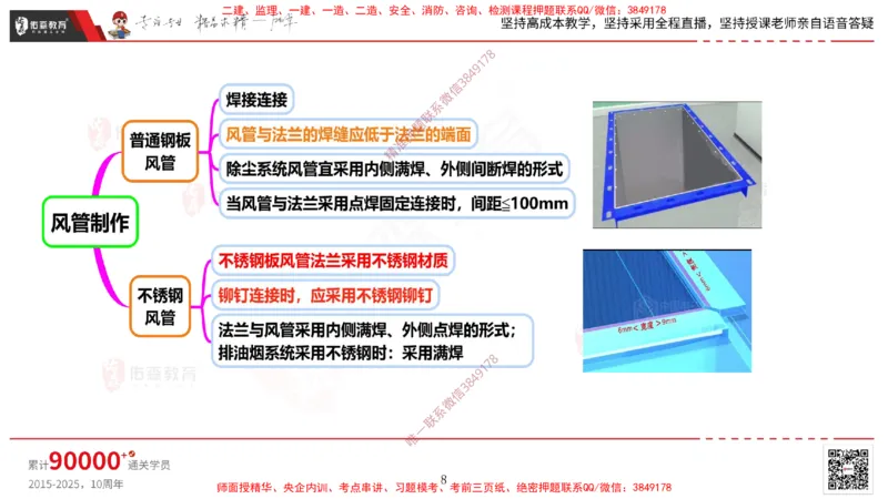 2025.3.16佑森教育丁雷授课一建机电实务《通风与空调》专用讲义，版权所有，侵权必究_2026年一级建造师_2026年一建机电_2025年一建机电SVIP_02-基础精讲✿高端面授✿深度强化