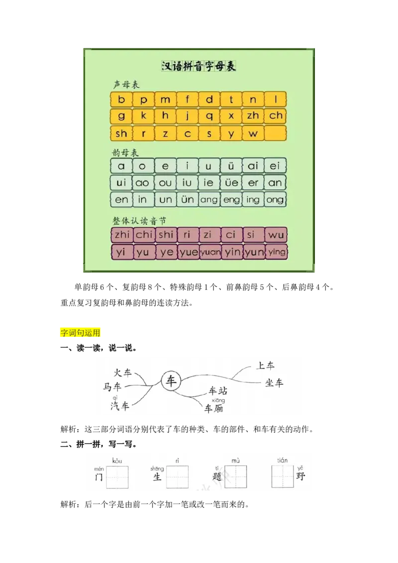 第四单元（知识清单）-（统编版&middot;2024）_一年级语文上册（统编版）_知识清单_第一套