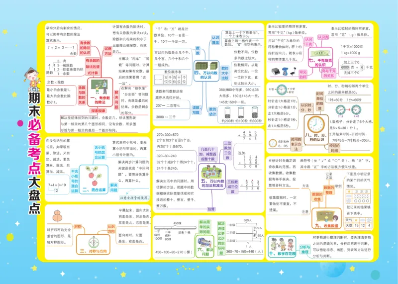 《好卷》数学2年级下册（BJ）_二年级上下册资料_小学二年级学习资料-25年更新版_2-04、小学二年级数学下册_2-4-2、练习题、作业、试题、试卷_北京课改版_电子册类