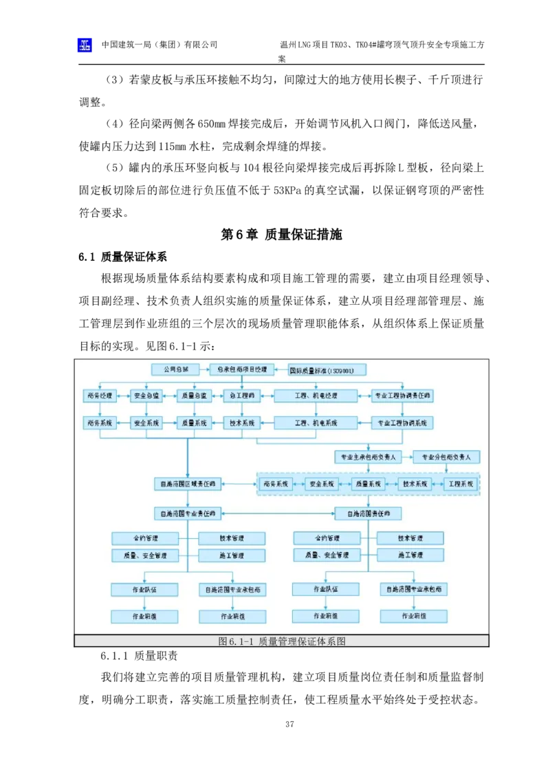 温州LNG项目TK03、TK04#罐穹顶气顶升安全专项施工方案_2021-2023年优秀施组方案_施工方案_方案34-温州LNG项目TK03、TK04#罐穹顶气顶升安全专项施工方案_1-方案正文