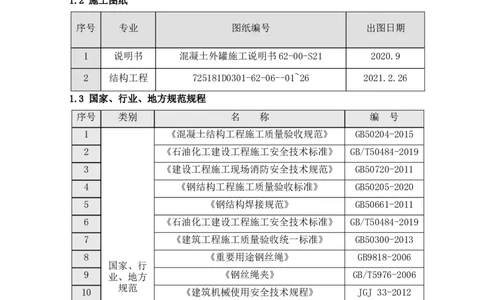 温州LNG项目TK03、TK04#罐穹顶气顶升安全专项施工方案_2021-2023年优秀施组方案_施工方案_方案34-温州LNG项目TK03、TK04#罐穹顶气顶升安全专项施工方案_1-方案正文