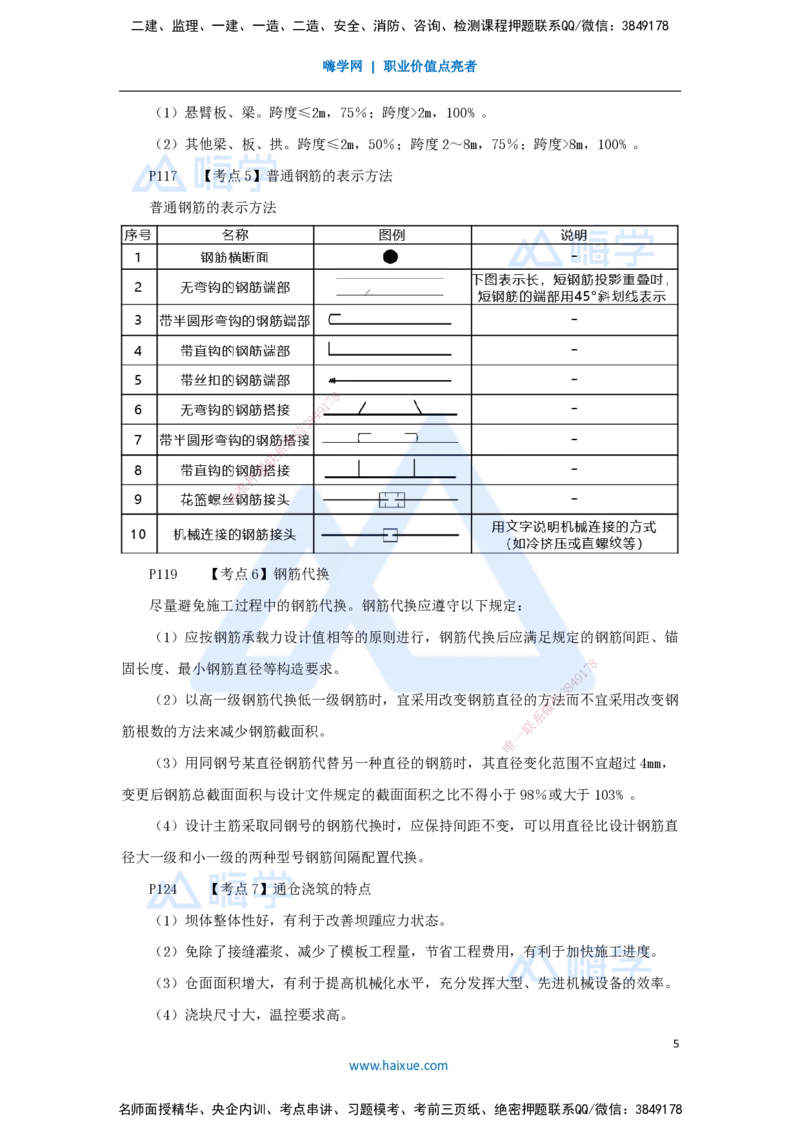 04.2025吴长春-名师冲刺特训-第4章混凝土与混凝土坝工程_2026年一级建造师_2026年一建水利_2025年一建水利SVIP_04-冲刺串讲✿考点强化✿小灶集训_40-水利《名师冲刺特训》吴长春HX