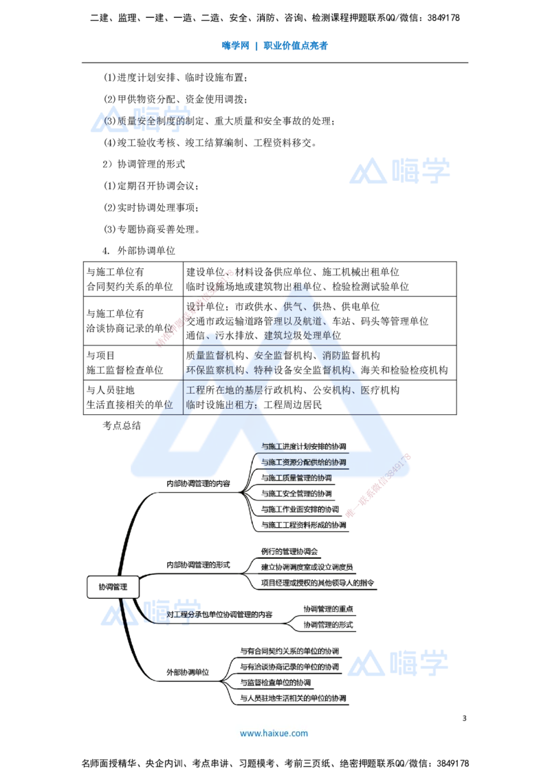 （69）机电工程项目资源与协调管理-协调管理_2026年一级建造师_2026年一建机电_2025年一建机电SVIP_02-基础精讲✿高端面授✿深度强化_28-机电《实景精讲通关》杨海军HX_讲义