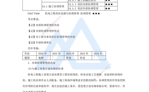 （69）机电工程项目资源与协调管理-协调管理_2026年一级建造师_2026年一建机电_2025年一建机电SVIP_02-基础精讲✿高端面授✿深度强化_28-机电《实景精讲通关》杨海军HX_讲义