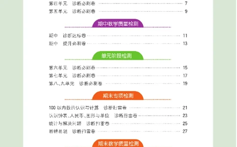 《快乐通关卷》数学1年级下册（63QD）_一年级上下册资料_小学一年级学习资料-25年更新版_1-04、小学一年级数学下册_1-4-2、练习题、作业、试题、试卷_青岛版63_电子册类