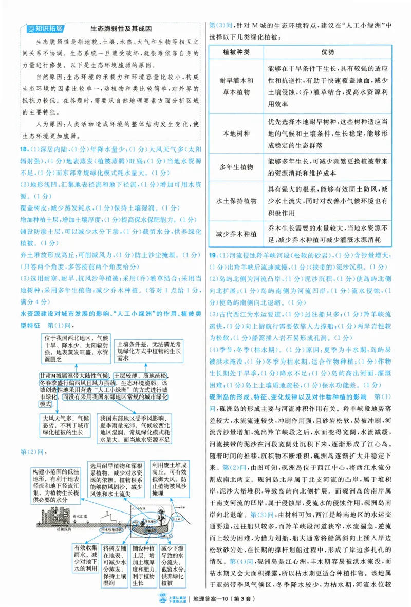 2025《金考卷&middot;特快专递&middot;第3期&middot;地理》答案_2025高中教辅（后续还会更新新习题试卷）_2025版《金考卷特快专递》_2025版金考卷特快专递第三期地理