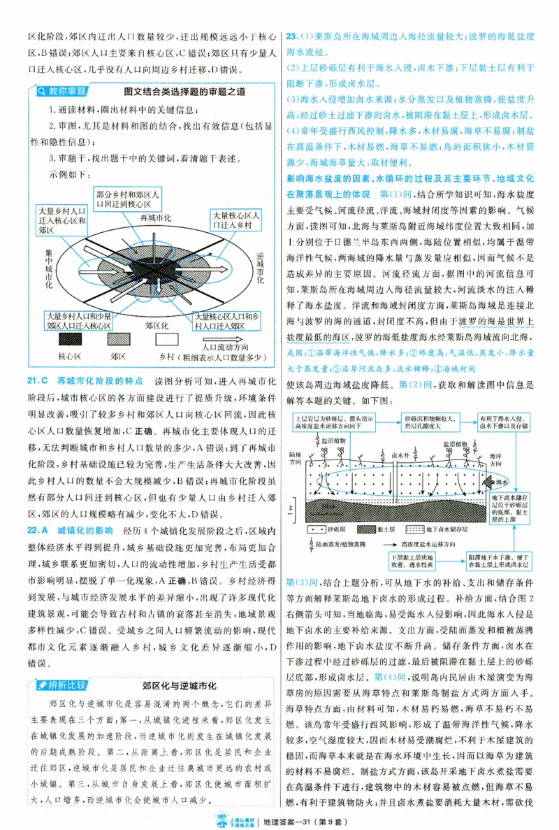 2025《金考卷&middot;特快专递&middot;第3期&middot;地理》答案_2025高中教辅（后续还会更新新习题试卷）_2025版《金考卷特快专递》_2025版金考卷特快专递第三期地理