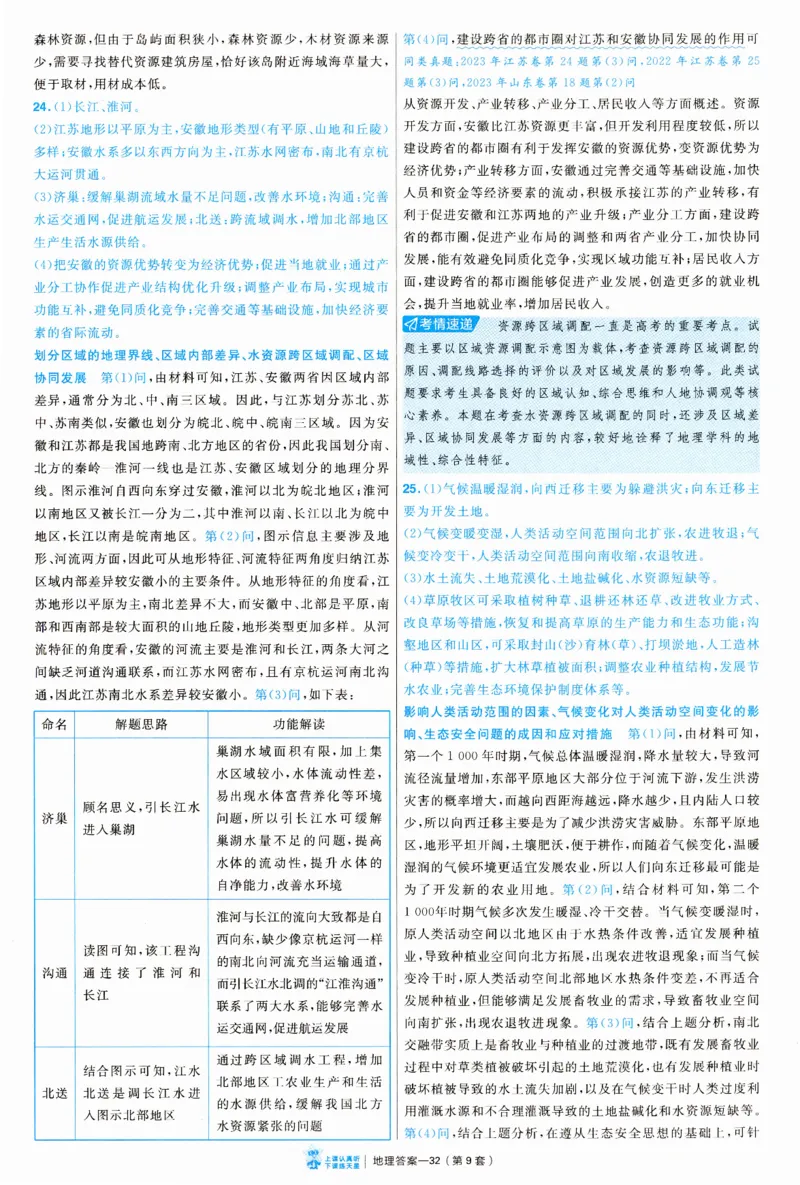 2025《金考卷&middot;特快专递&middot;第3期&middot;地理》答案_2025高中教辅（后续还会更新新习题试卷）_2025版《金考卷特快专递》_2025版金考卷特快专递第三期地理