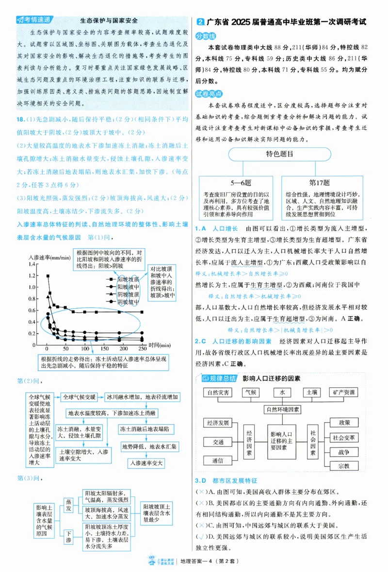 2025《金考卷&middot;特快专递&middot;第3期&middot;地理》答案_2025高中教辅（后续还会更新新习题试卷）_2025版《金考卷特快专递》_2025版金考卷特快专递第三期地理